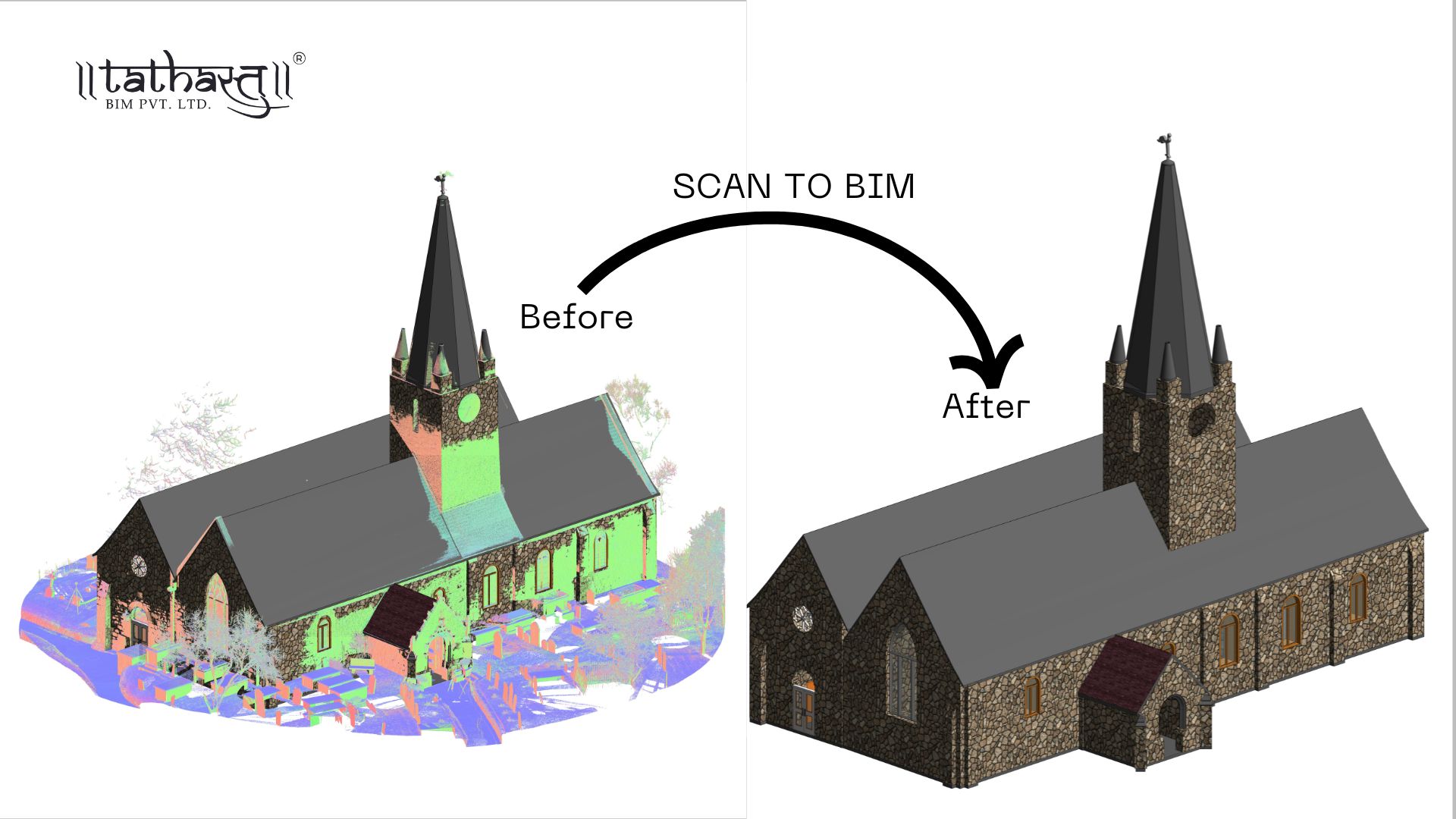 Maximizing Returns: The Economic Advantages of Scan to BIM in AEC