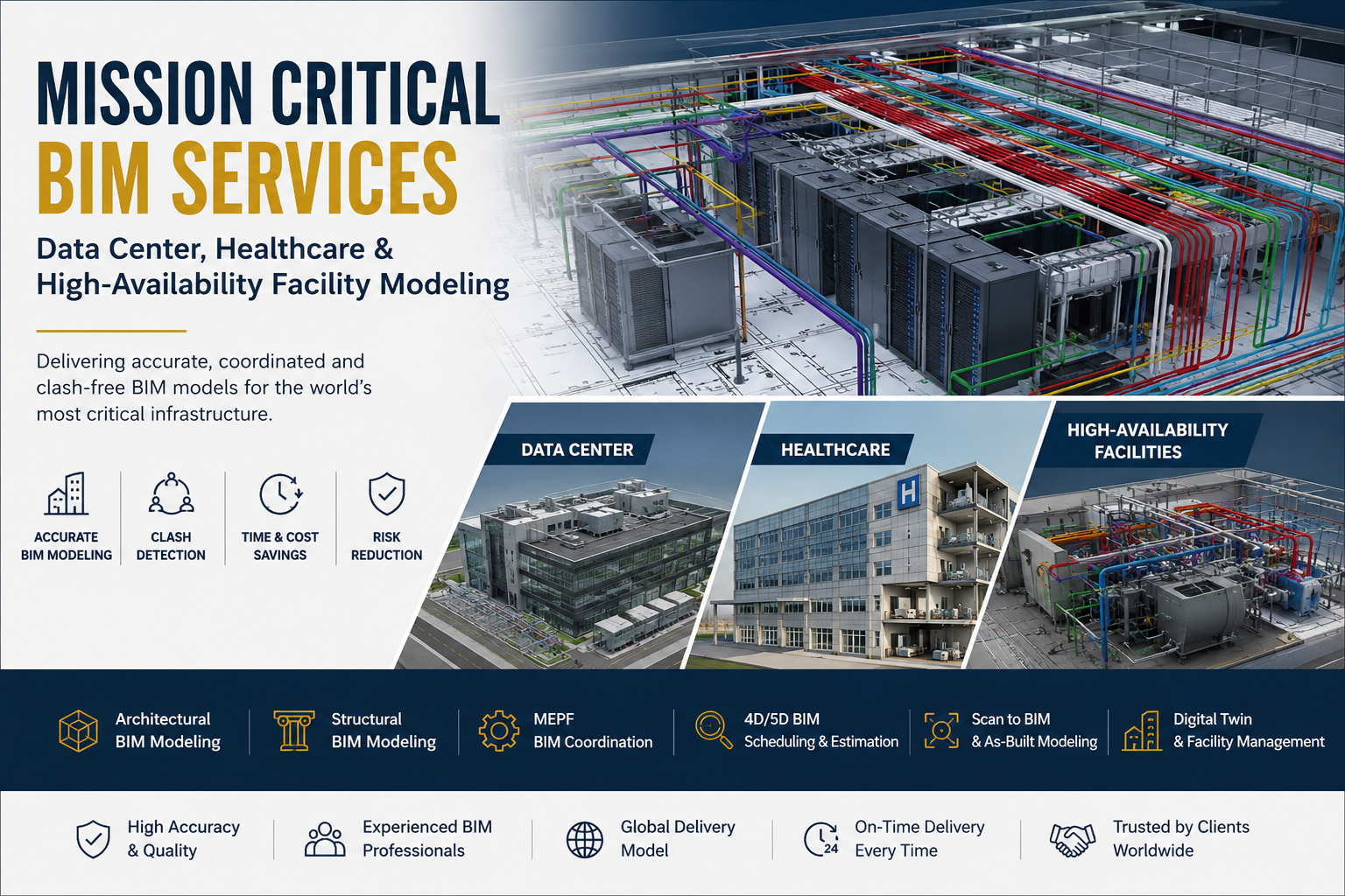 Mission Critical BIM Services: Data Center, Healthcare & High-Availability Facility Modeling